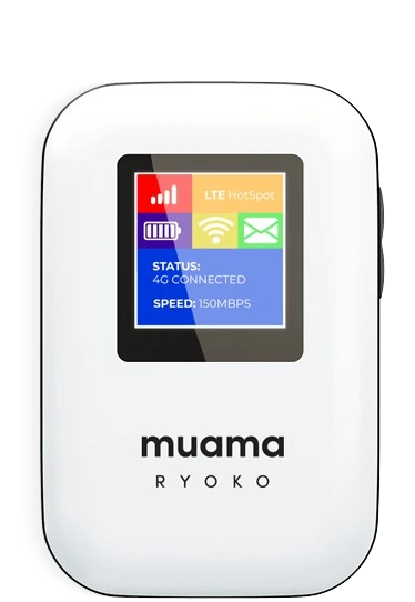 Ryoko Portable Wifi 1 Unit